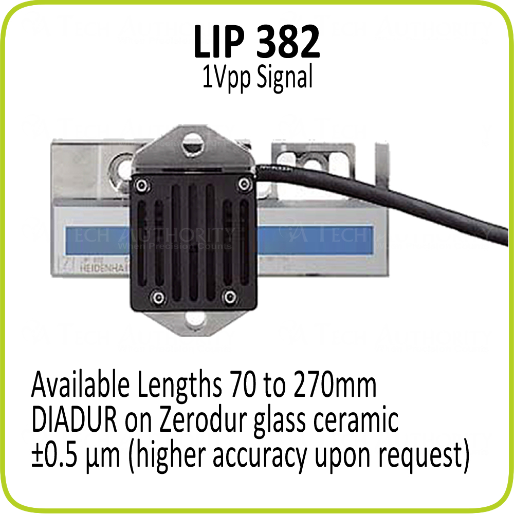 LIP 382