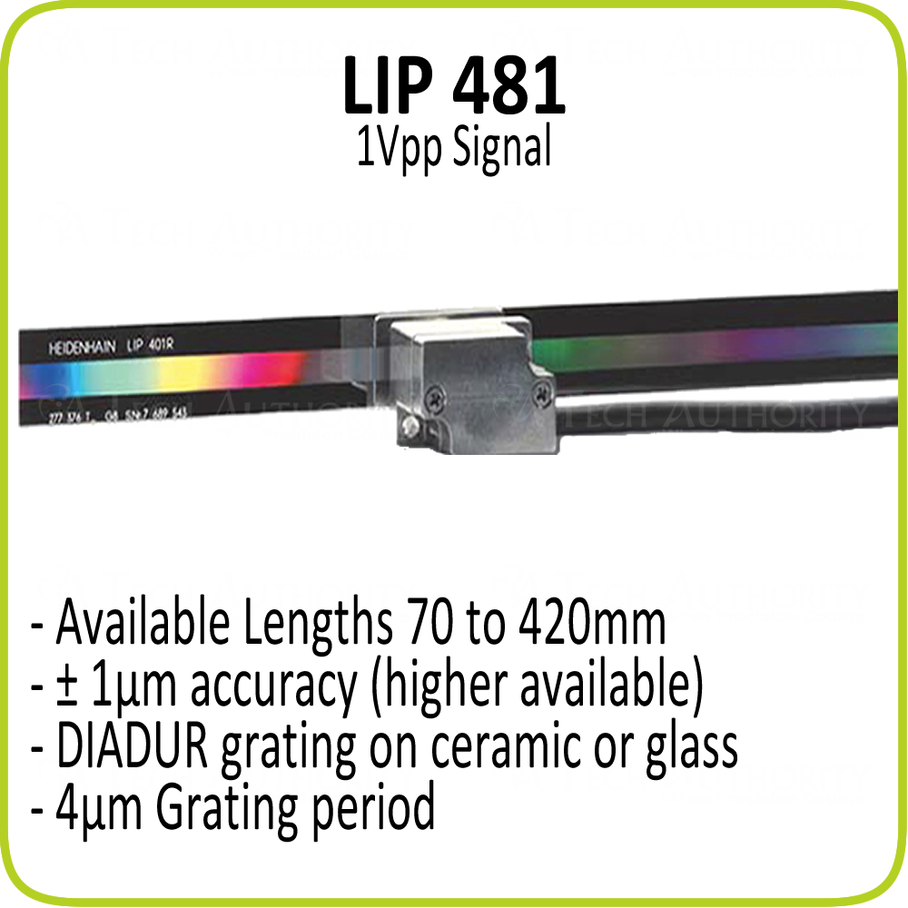 LIP 481