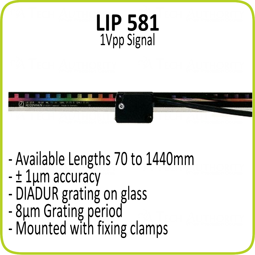 LIP 581 / 581C