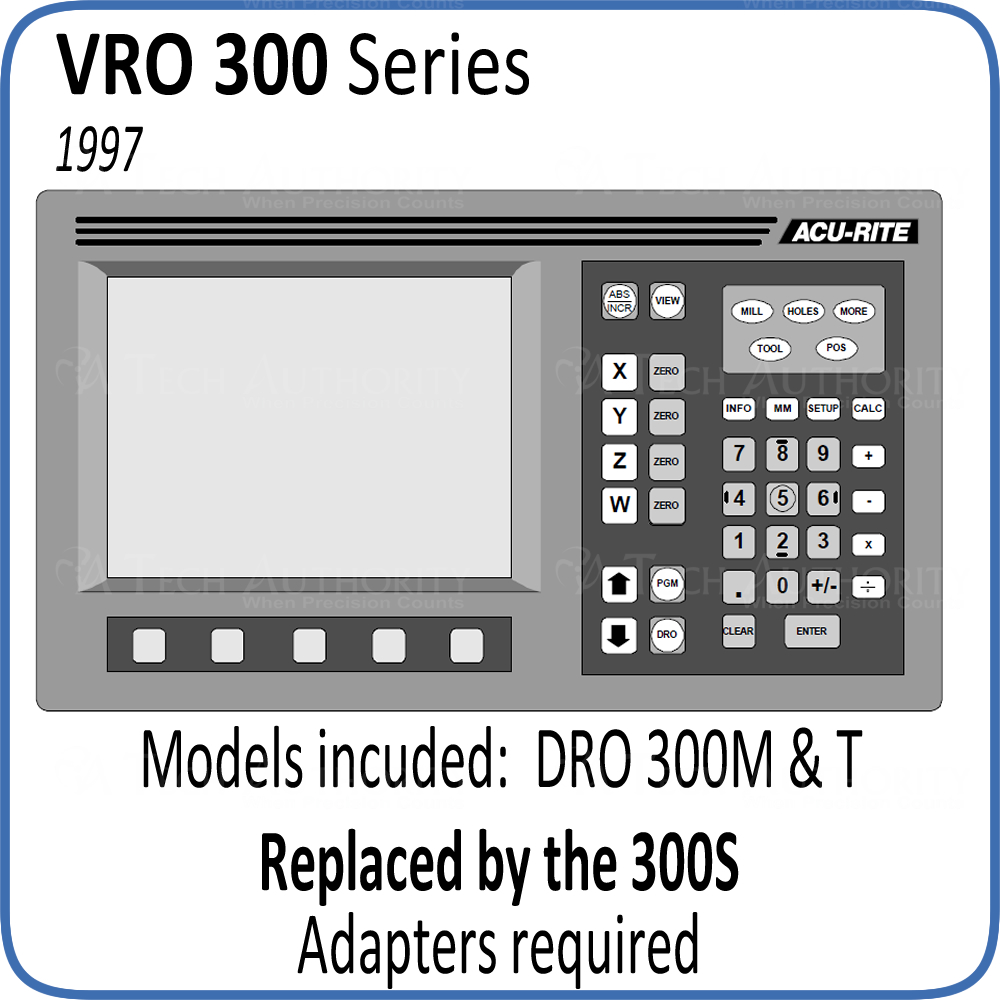 VRO 300T (Turning)