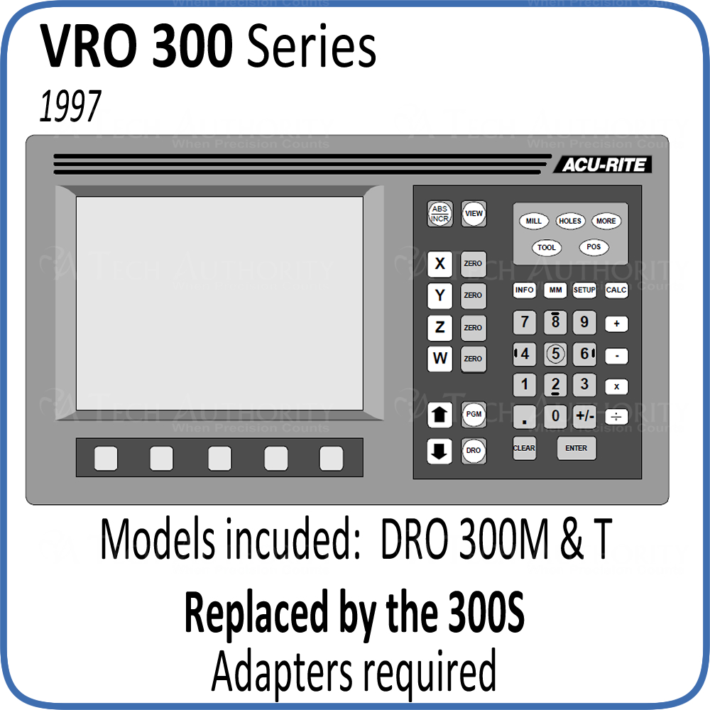 AR VRO 300M (Milling)